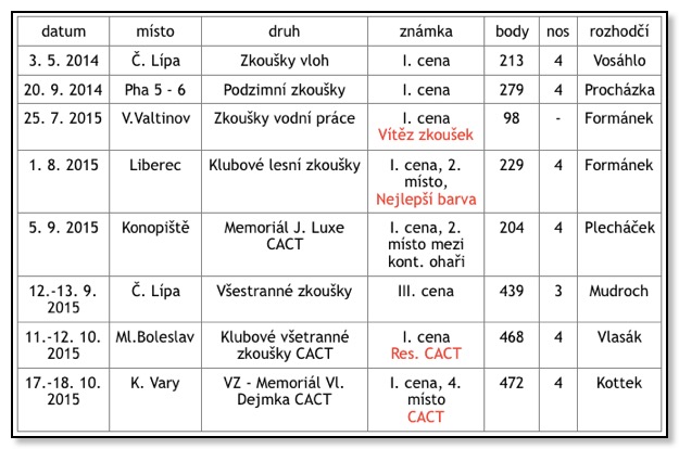 Pasted Graphic 1